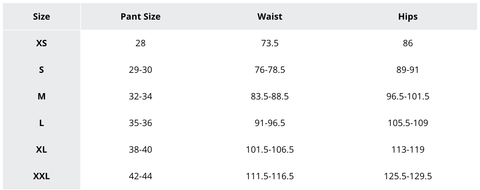 Columbia : Summerdry Short - Camo